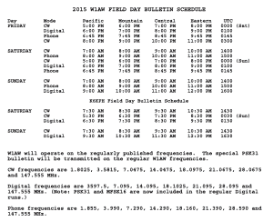 2015 Field Day Bulletin Schedule