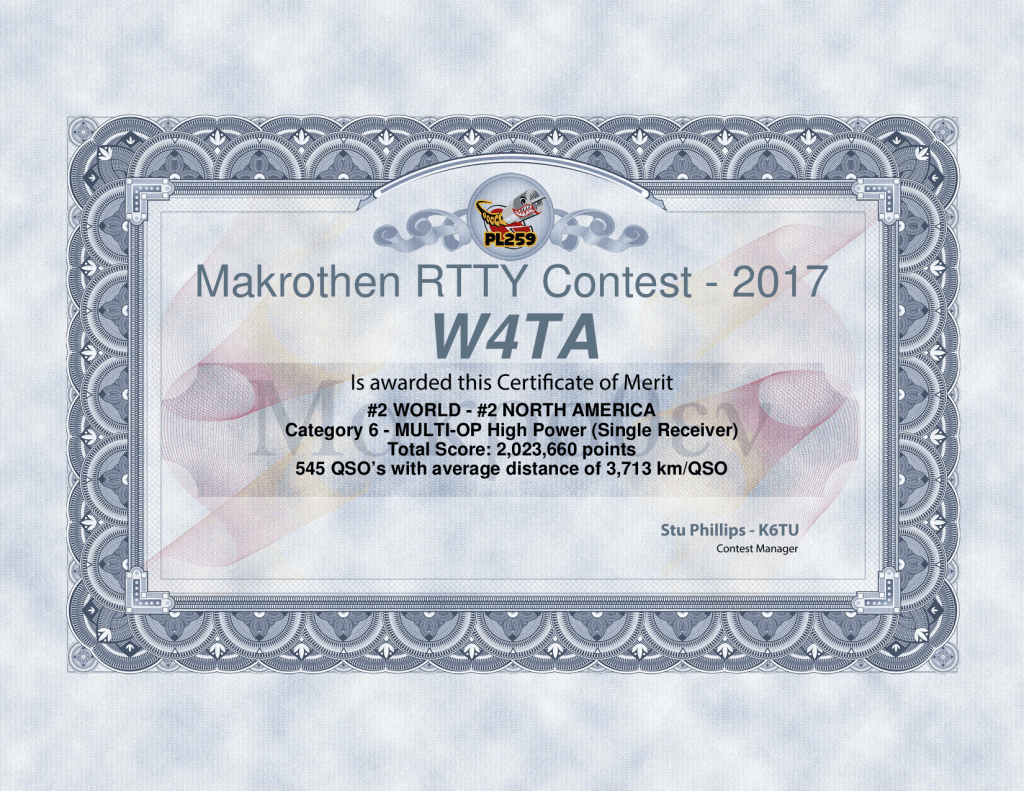 Contest certificate